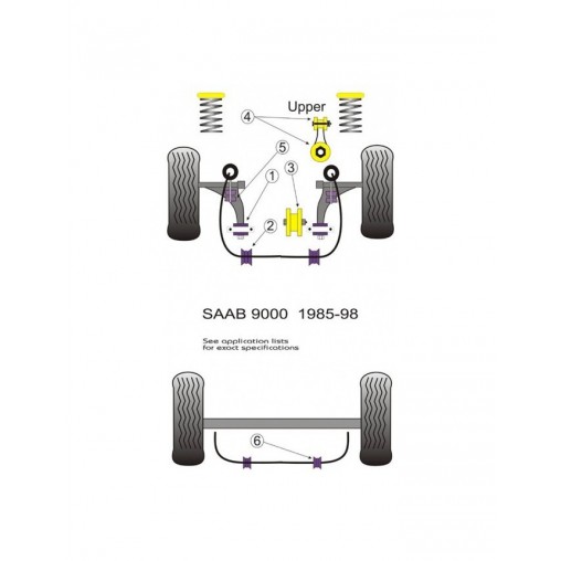 Silent-Bloc Powerflex Supérieur Moteur Saab 9000 (1 Pièce)