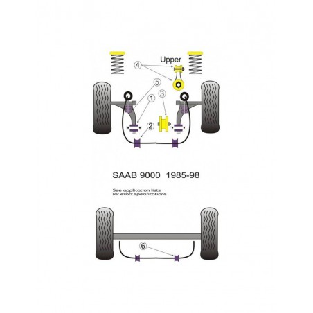 Silent-Bloc Powerflex Supérieur Moteur Saab 9000 (1 Pièce)