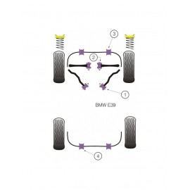 Silent-Bloc Powerflex Barre Stabilisatrice Avant Bmw M5 E39 (2 Pièces)