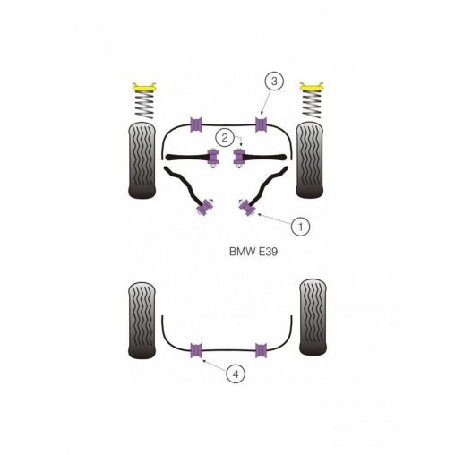 Silent-Bloc Powerflex Barre Stabilisatrice Avant Bmw M5 E39 (2 Pièces)