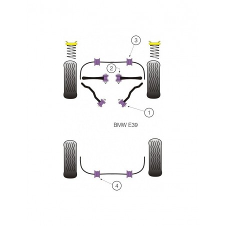 Silent-Bloc Powerflex Barre Stabilisatrice Avant Bmw M5 E39 (2 Pièces)