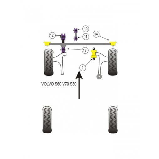 Silent-Bloc Powerflex Moteur Volvo S60 (2 Pièces)