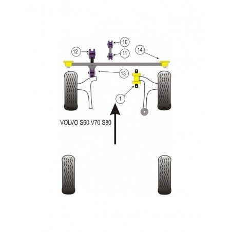 Silent-Bloc Powerflex Moteur Volvo S60 (2 Pièces)