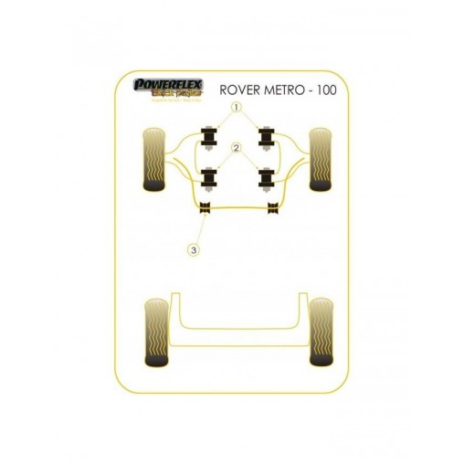 Silent-Bloc Powerflex Black Triangle Avant Rover 100 (2 Pièces)