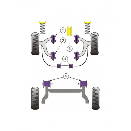 Silent-Bloc Powerflex Silenbloc Moteur Opel Astra G (1 Pièce)