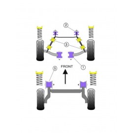 Silent-Bloc Powerflex Barre Avant Opel Corsa (2 Pièces)