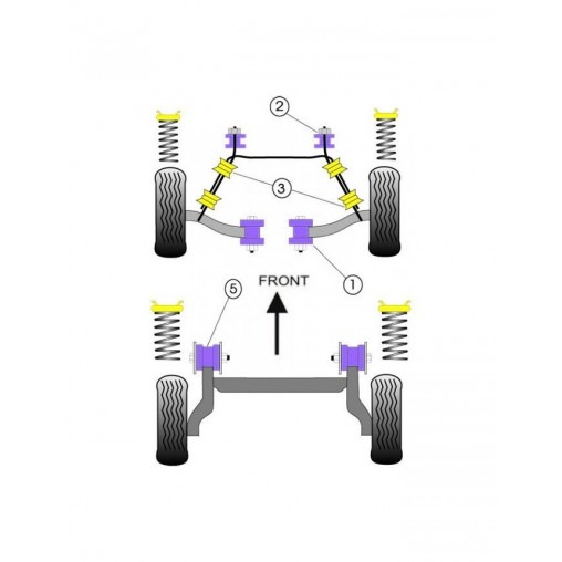 Silent-Bloc Powerflex Barre Avant Opel Corsa (2 Pièces)