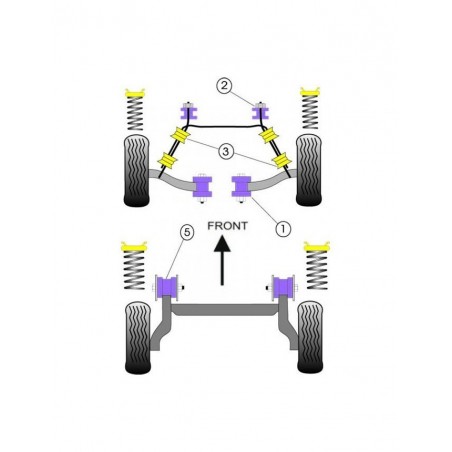 Silent-Bloc Powerflex Barre Avant Opel Corsa (2 Pièces)