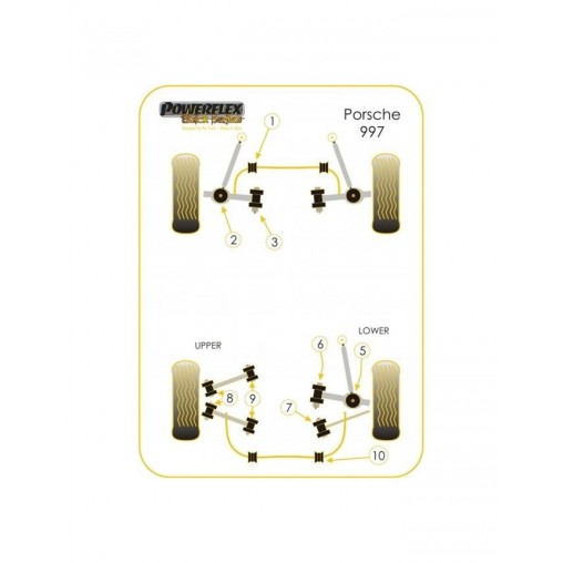 Silent-Bloc Powerflex Black Bras Supérieur Arrière Intérieur Porsche 996 1997-2005 (2 Pièces) Silent-Bloc Powerflex Black Bras Supérieur Arrière Intérieur Porsche 996 1997-2005 (2 Pièces)