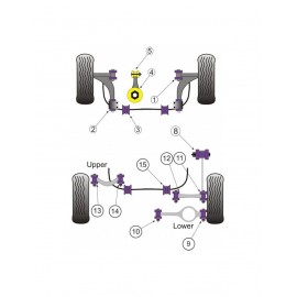 Silent-Bloc Powerflex Triangle Arrière Supérieur Ext Volkswagen Golf V (2 Pièces)