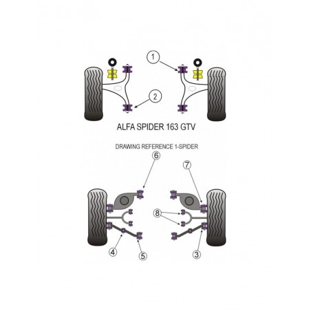 Silent-Bloc Powerflex Bras Arrière Inférieur Extérieur Alfa Romeo GTV 2000 (2 Pièces)