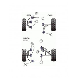 Silent-Bloc Powerflex Barre Barre Anti-Roulis Arrière Honda S2000 (2 Pièces)