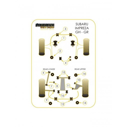 Silent-Bloc Powerflex Black Avant Différentiel Arrière Subaru 07-10 et 08- (2 Pièces) Silent-Bloc Powerflex Black Avant Différentiel Arrière Subaru 07-10 et 08- (2 Pièces)