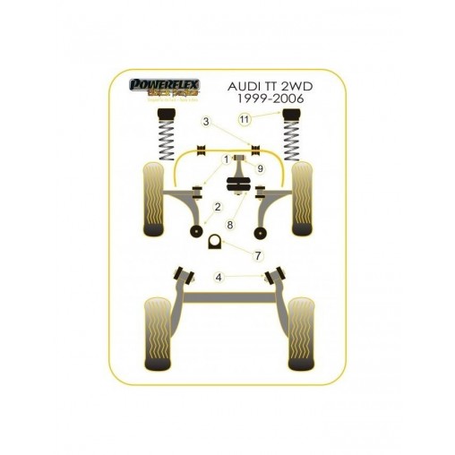 Silent-Bloc Powerflex Black Triangle Avant Audi TT 2WD (2 Pièces) Silent-Bloc Powerflex Black Triangle Avant Audi TT 2WD (2 Pièces)