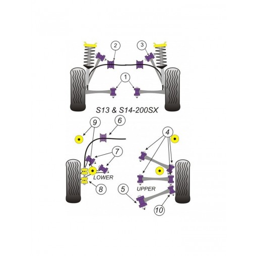 Silent-Bloc Powerflex Tirant Arrière Intérieur Nissan 200SX / S13 (2 Pièces)