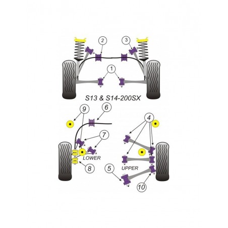 Silent-Bloc Powerflex Tirant Arrière Intérieur Nissan 200SX / S13 (2 Pièces)