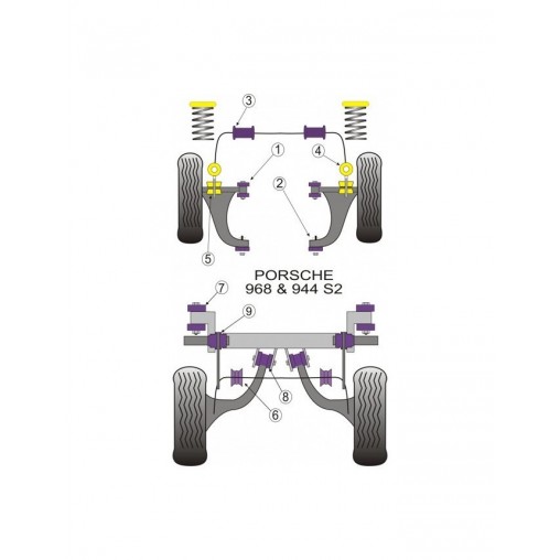 Silent-Bloc Powerflex Barre Anti-Roulis Porsche 944 23mm (2 Pièces)