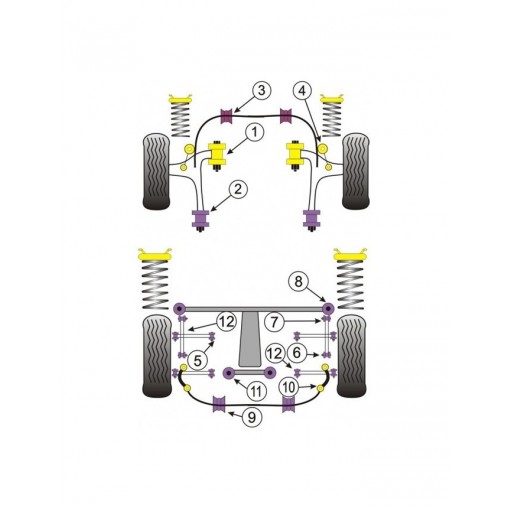 Silent-Bloc Powerflex Barre Anti-Roulis Avant Subaru WRX / STi 01-07 20mm (2 Pièces) Silent-Bloc Powerflex Barre Anti-Roulis Avant Subaru WRX / STi 01-07 20mm (2 Pièces)