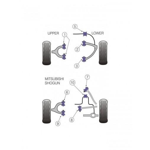 Silent-Bloc Powerflex Anti-Roulis Arrière Mitsubishi Pajero après 1999 (2 Pièces)