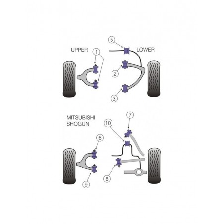 Silent-Bloc Powerflex Anti-Roulis Arrière Mitsubishi Pajero après 1999 (2 Pièces)