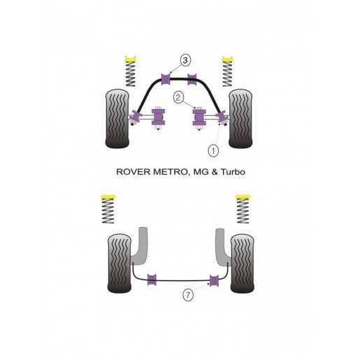 Silent-Bloc Powerflex Barre Stabilisatrice Arrière MG Metro (2 Pièces)