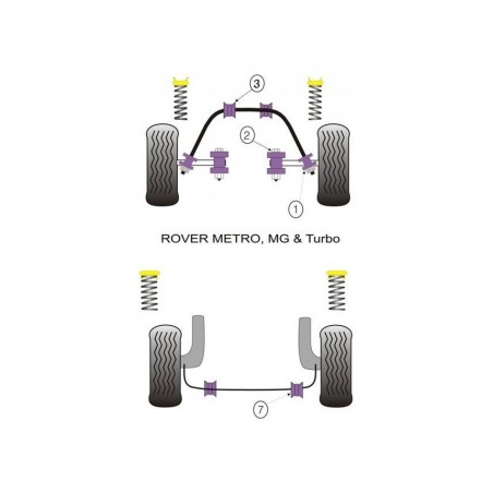 Silent-Bloc Powerflex Barre Stabilisatrice Arrière MG Metro (2 Pièces)