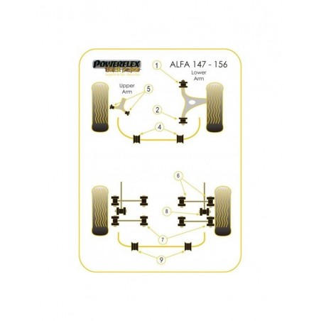 Silent-Bloc Powerflex Black Barre Anti-Roulis 23mm Alfa Romeo 147 156 GT (2 Pièces)