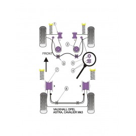 Silent-Bloc Powerflex Barre Anti-Roulis Diamètre 24 Opel Astra / Vectra (2 Pièces)