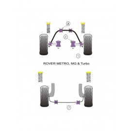 Silent-Bloc Powerflex Bras Avant Extérieur MG Metro (2 Pièces)