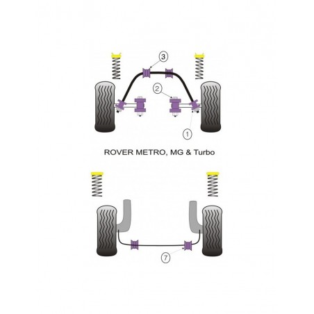 Silent-Bloc Powerflex Bras Avant Extérieur MG Metro (2 Pièces)