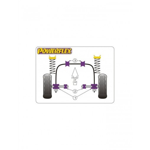 Silent-Bloc Powerflex Barre Anti-Roulis Avant Audi V8 1988-1993 (2 Pièces)