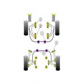 Silent-Bloc Powerflex Barre Stab Arrière Opel Vectra B (2 Pièces)