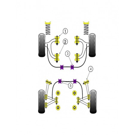 Silent-Bloc Powerflex Barre Stab Arrière Opel Vectra B (2 Pièces)