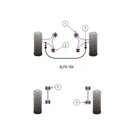 Silent-Bloc Powerflex Triangle Arrière Alfa Romeo 164 + TS (2 Pièces)