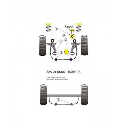 Silent-Bloc Powerflex Supérieur Boite de Vitesses Saab 9000 (1 Pièce)