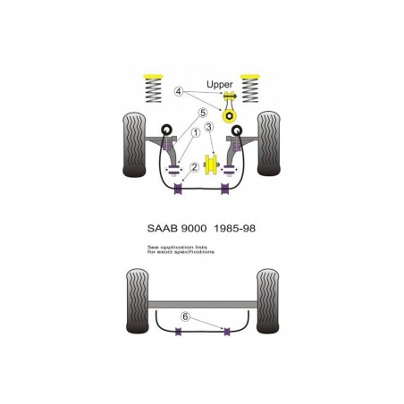 Silent-Bloc Powerflex Supérieur Boite de Vitesses Saab 9000 (1 Pièce)