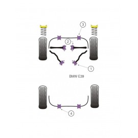 Silent-Bloc Powerflex Barre Stabilisatrice Avant Bmw E39 Diamètre 25mm (2 Pièces)