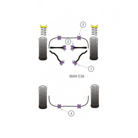 Silent-Bloc Powerflex Barre Stabilisatrice Avant Bmw E39 Diamètre 25mm (2 Pièces)