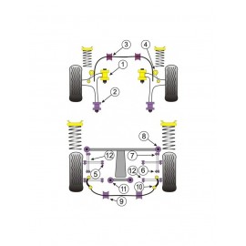 Silent-Bloc Powerflex Subaru (2 Pièces)