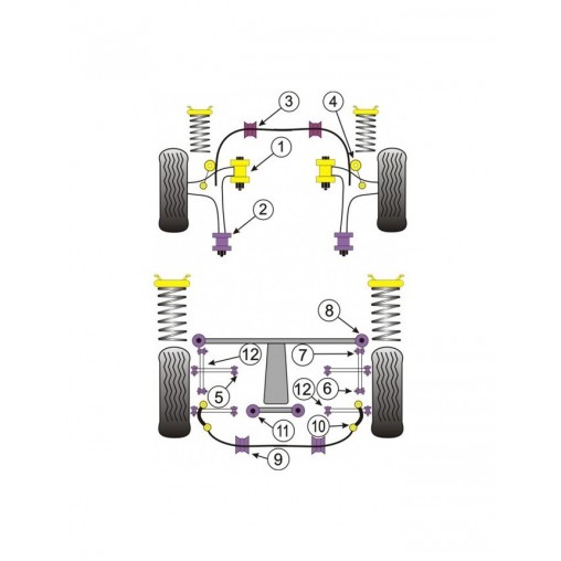 Silent-Bloc Powerflex Subaru (2 Pièces)