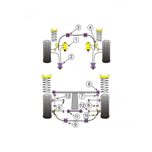 Silent-Bloc Powerflex Subaru (2 Pièces)