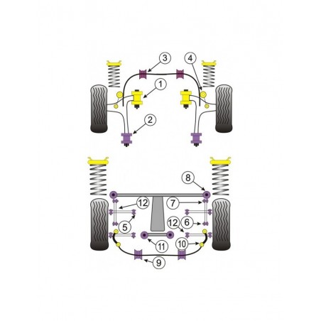 Silent-Bloc Powerflex Subaru (2 Pièces)