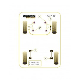 Silent-Bloc Powerflex Black Triangle Arrière Alfa Romeo 164 + TS (2 Pièces)