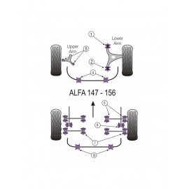 Silent-Bloc Powerflex Train Arrière Alfa Romeo 147 / 156 / GT (2 Pièces)