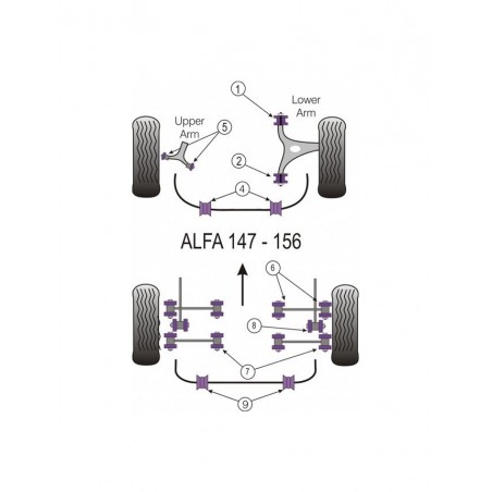 Silent-Bloc Powerflex Train Arrière Alfa Romeo 147 / 156 / GT (2 Pièces)