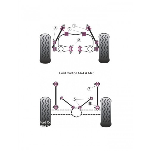 Silent-Bloc Powerflex Bras Arrière Inférieur Ford Cortina MK4 / 5 (2 Pièces)