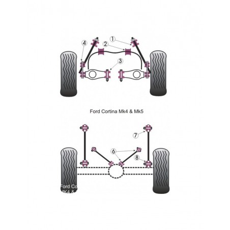 Silent-Bloc Powerflex Bras Arrière Inférieur Ford Cortina MK4 / 5 (2 Pièces)