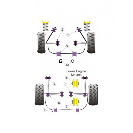 Silent-Bloc Powerflex Barre Barre Anti-Roulis Avant Toyota MR2 18mm (2 Pièces)