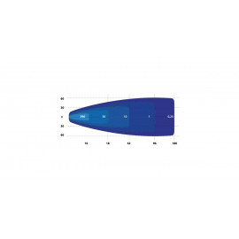 Pack Rallye Led Racing Pro 4 + Pro 8 + Support