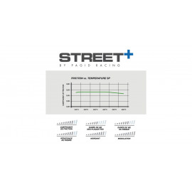 Plaquettes de frein Pagid T8230 Street+ ph3 Plaquettes de frein Pagid T8230 Street+ ph3